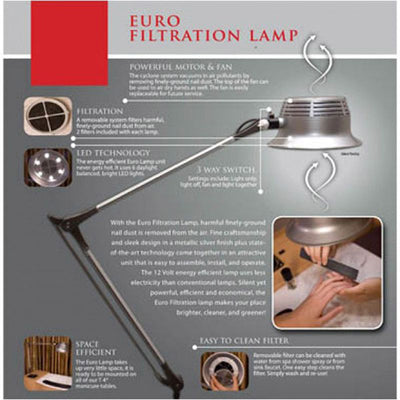 Euro LED Manicure Table Lamp w/ Filtration