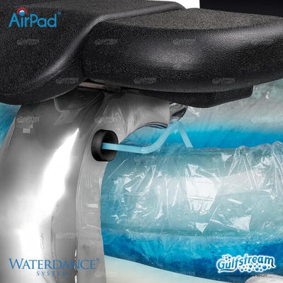 Gs7209 Waterdance AirPad System